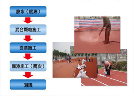 龍門吊公司